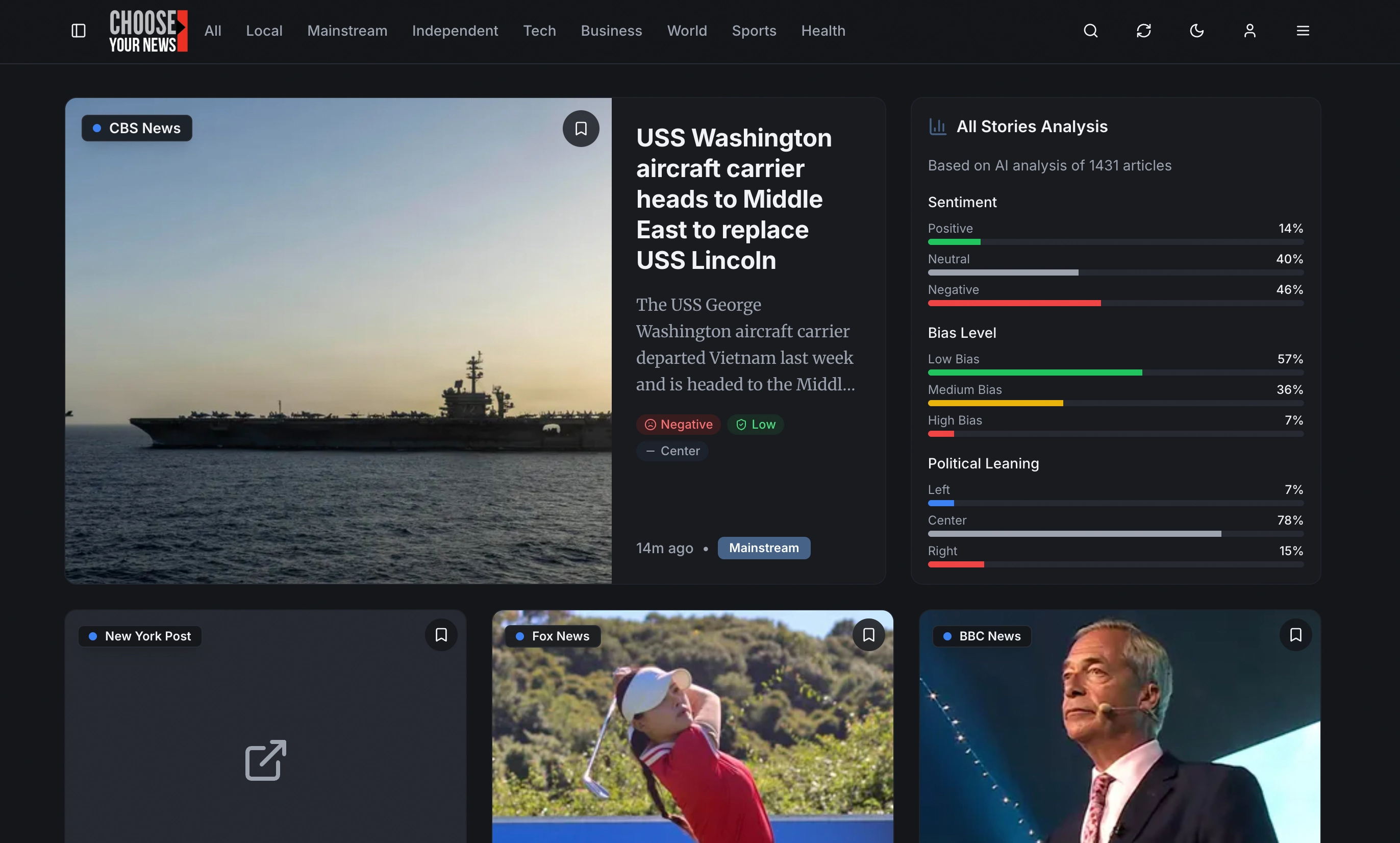 AI analysis of a news articles